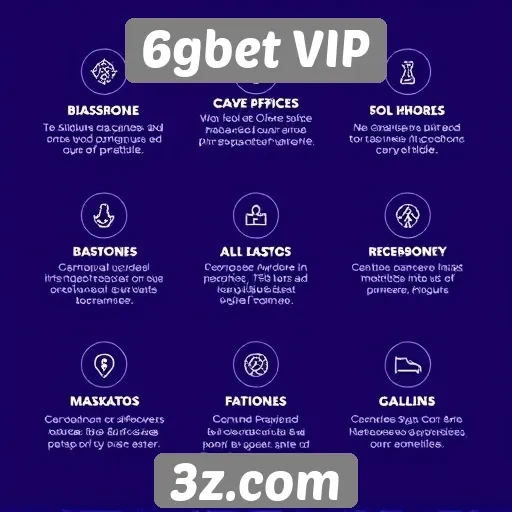 Características principais do site 6gbet VIP