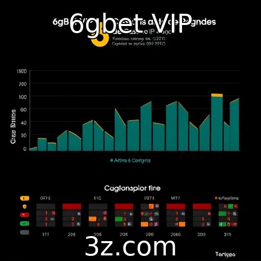 Análise do comportamento dos jogadores de cassino online